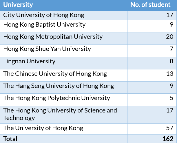 University_table_2024_v2