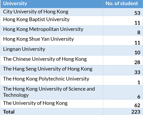 University_table_2025_v1